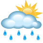 Samstag 18°C